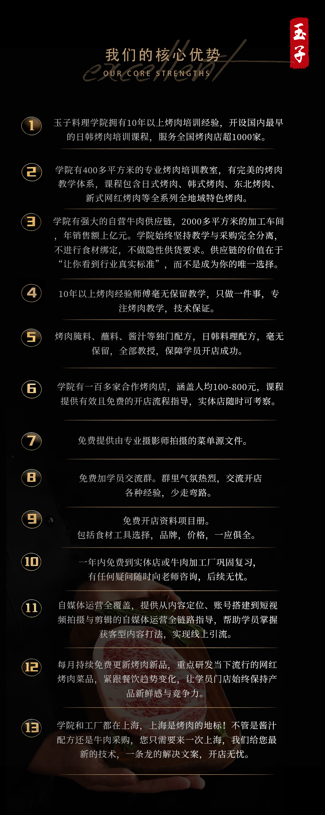 烤肉核心优势(1).png